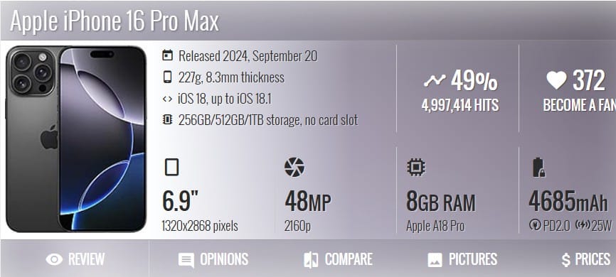 iPhone 16 pro max space